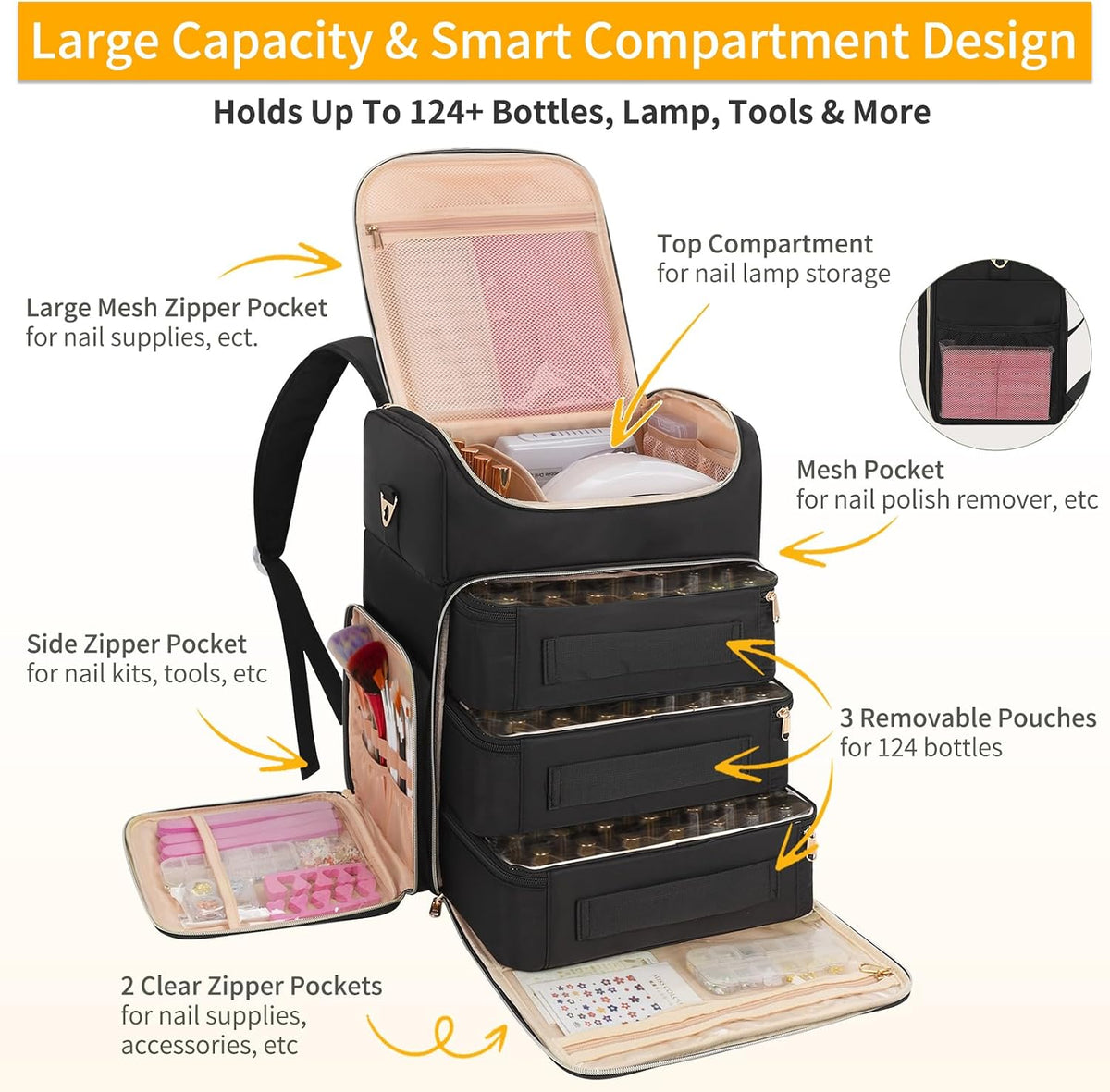Extra Large Nail Polish Organizer Backpack, Holds 124 to 200+ Bottles & Full Size Lamp, Travel Nail Organizers and Storage Bag with 3 Removable Pouches, Portable Nail Supplies Case